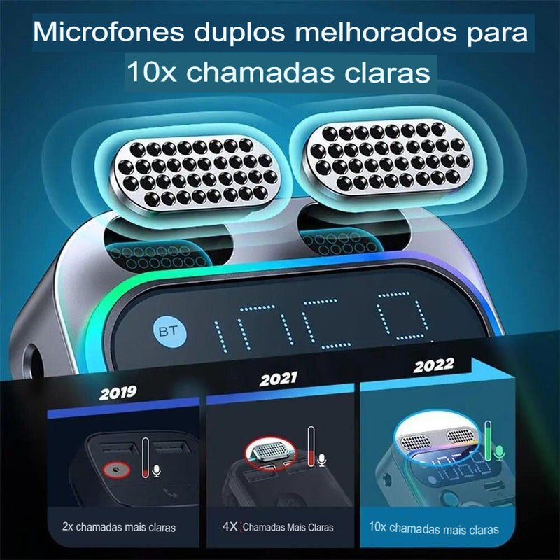 Transmissor FM Bluetooth para Carro