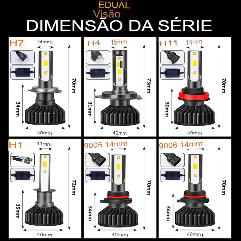 Lampada Super Branca 60000LM 6000K - Motorista Online Br