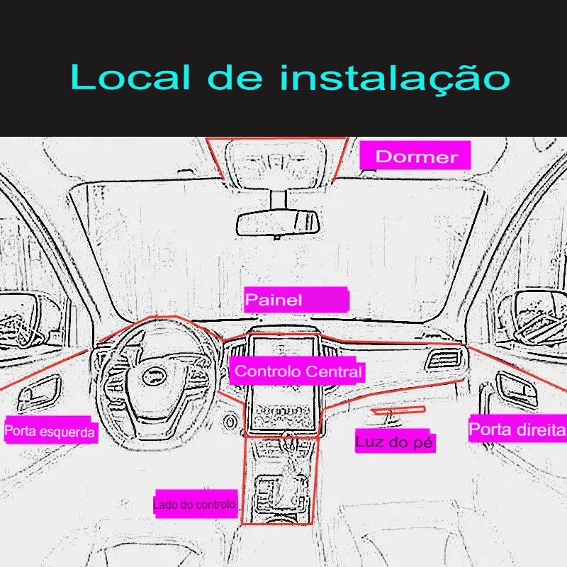 Tiras de Luz de Led para Decoração de Painel de Instrumentos e Console Automotivo